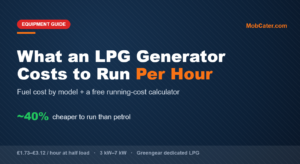 Greengear LPG generator running cost per hour for UK mobile catering — fuel cost versus petrol