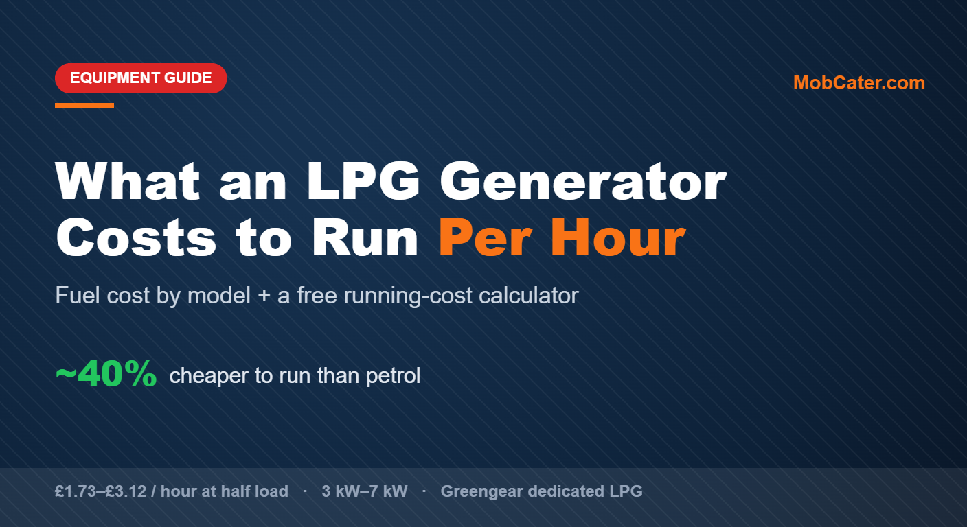 Greengear LPG generator running cost per hour for UK mobile catering — fuel cost versus petrol