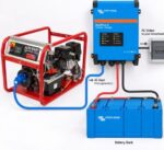 Wiring diagram showing the GB5000HL AS connected to an inverter and battery bank